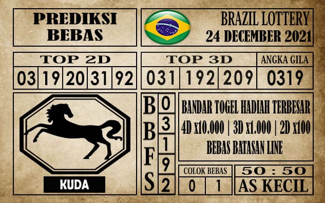 Prediksi Brazil Lottery Hari Ini 24 Desember 2021