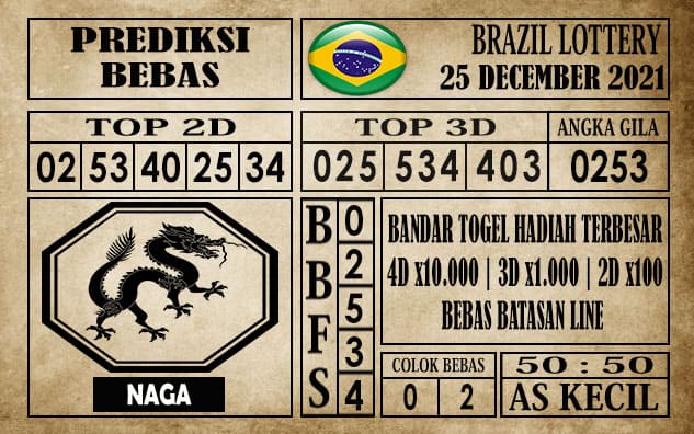 Prediksi Brazil Lottery Hari Ini 25 Desember 2021