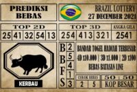 Prediksi Brazil Lottery Hari Ini 27 Desember 2021 Prediksi Brazil Lottery Hari Ini 27 Desember 2021