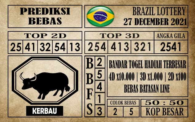 Prediksi Brazil Lottery Hari Ini 27 Desember 2021