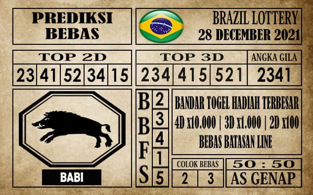Prediksi Brazil Lottery Hari Ini 28 Desember 2021