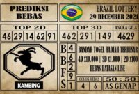Prediksi Brazil Lottery Hari Ini 29 Desember 2021 Prediksi Brazil Lottery Hari Ini 29 Desember 2021