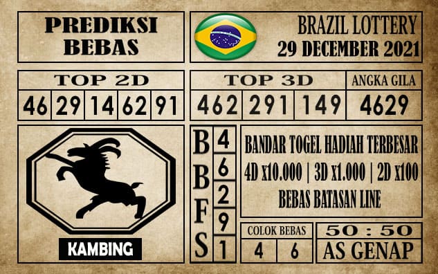 Prediksi Brazil Lottery Hari Ini 29 Desember 2021