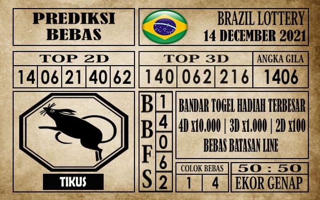 Prediksi Brazil Lottery Hari Ini 14 Desember 2021
