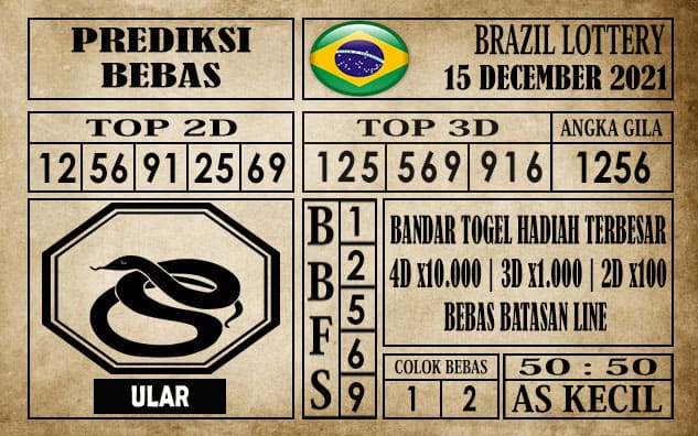 Prediksi Brazil Lottery Hari Ini 15 Desember 2021