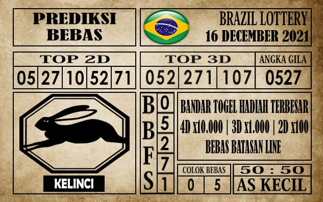 Prediksi Brazil Lottery Hari Ini 16 Desember 2021