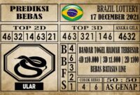 Prediksi Brazil Lottery Hari Ini 17 Desember 2021