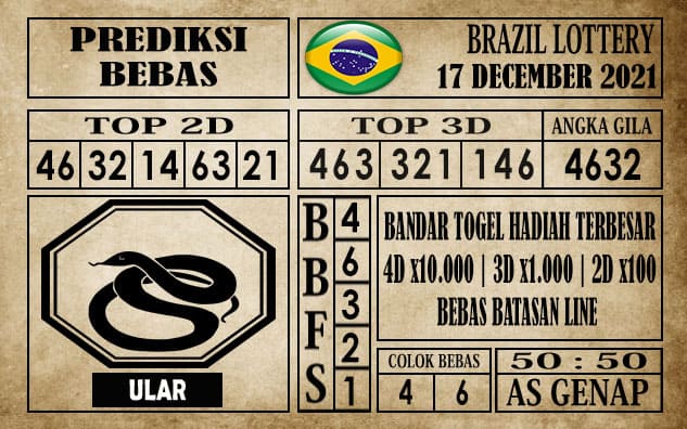 Prediksi Brazil Lottery Hari Ini 17 Desember 2021