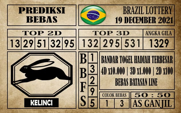 Prediksi Brazil Lottery Hari Ini 19 Desember 2021
