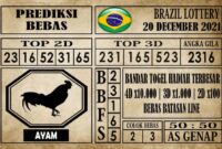 Prediksi Brazil Lottery Hari Ini 20 Desember 2021