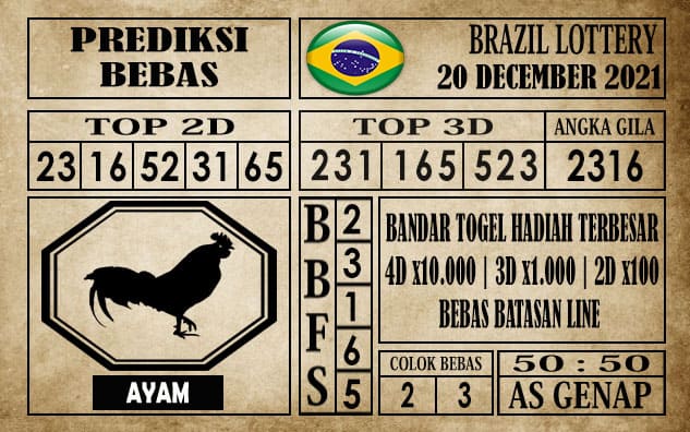 Prediksi Brazil Lottery Hari Ini 20 Desember 2021
