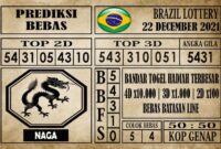 Prediksi Brazil Lottery Hari Ini 22 Desember 2021 terupdate selalu dihadirkan sebagai pertimbangan untuk pecinta togel online dalam meracik angka unggulan Prediksi Brazil Lottery Hari Ini 22 Desember 2021