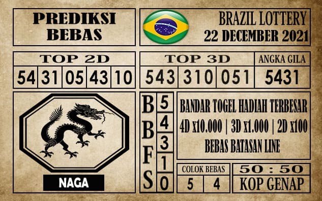Prediksi Brazil Lottery Hari Ini 22 Desember 2021