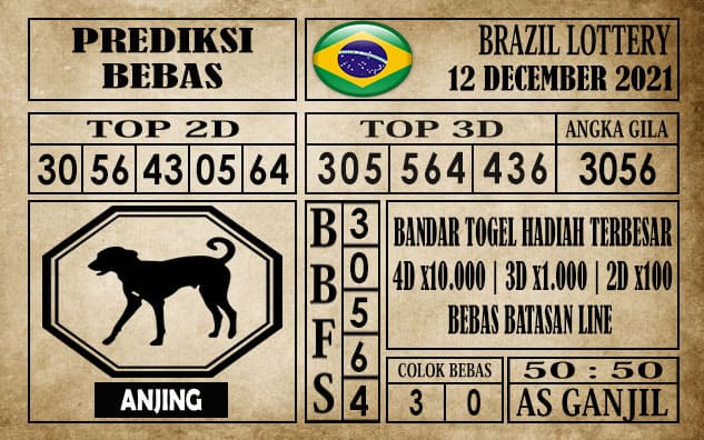 Prediksi Brazil Lottery Hari Ini 12 Desember 2021