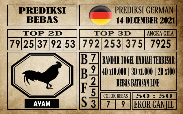Prediksi Germany Hari Ini 14 Desember 2021