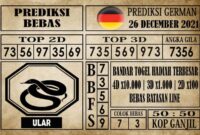 Prediksi Germany Hari Ini 26 Desember 2021