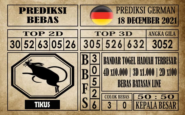 Prediksi Germany Hari Ini 18 Desember 2021