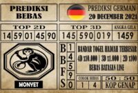 Prediksi Germany Hari Ini 20 Desember 2021