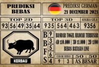 Prediksi Germany Hari Ini 21 Desember 2021