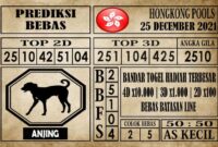 HKP Prediksi Hongkong Pools Hari Ini 25 Desember 2021