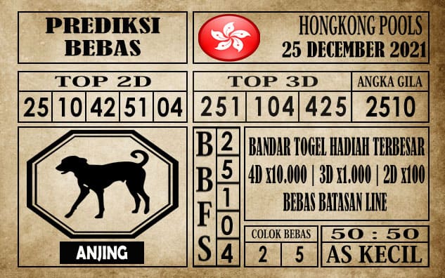 Prediksi Hongkong Pools Hari Ini 25 Desember 2021