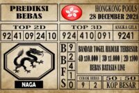 Prediksi Hongkong Pools Hari Ini 28 Desember 2021