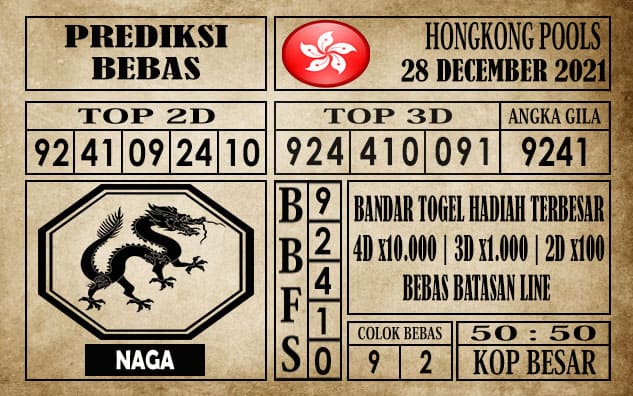 Prediksi Hongkong Pools Hari Ini 28 Desember 2021