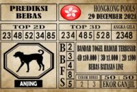 Prediksi Hongkong Pools Hari Ini 29 Desember 2021