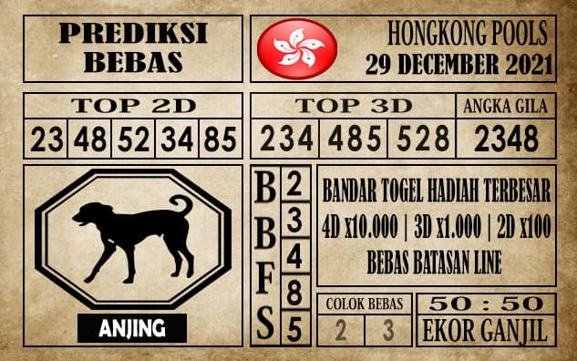 Prediksi Hongkong Pools Hari Ini 29 Desember 2021