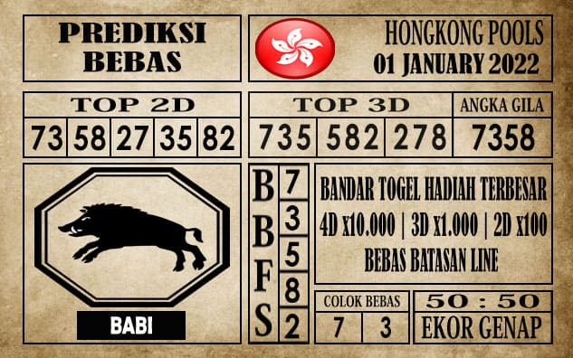 Prediksi Hongkong Pools Hari Ini 01 Januari 2022