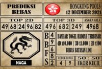 Prediksi Hongkong Pools Hari Ini 12 Desember 2021