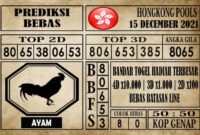 Prediksi Hongkong Pools Hari Ini 15 Desember 2021