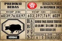 Prediksi Hongkong Pools Hari Ini 16 Desember 2021