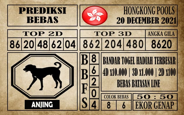 Prediksi Hongkong Pools Hari Ini 20 Desember 2021