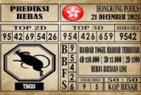 Prediksi Hongkong Pools Hari Ini 21 Desember 2021