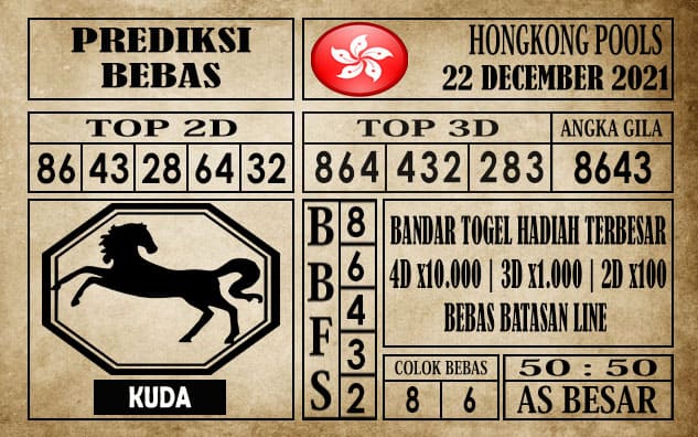 Prediksi Hongkong Pools Hari Ini 22 Desember 2021