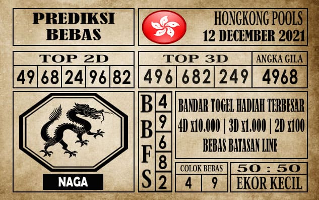 Prediksi Hongkong Pools Hari Ini 12 Desember 2021
