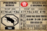 Prediksi Hongkong Siang Hari Ini 13 Desember 2021