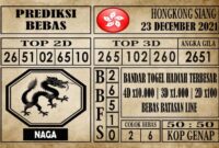 Prediksi Hongkong Siang Hari Ini 23 Desember 2021