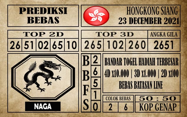 Prediksi Hongkong Siang Hari Ini 23 Desember 2021