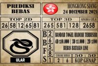 Prediksi Hongkong Siang Hari Ini 24 Desember 2021