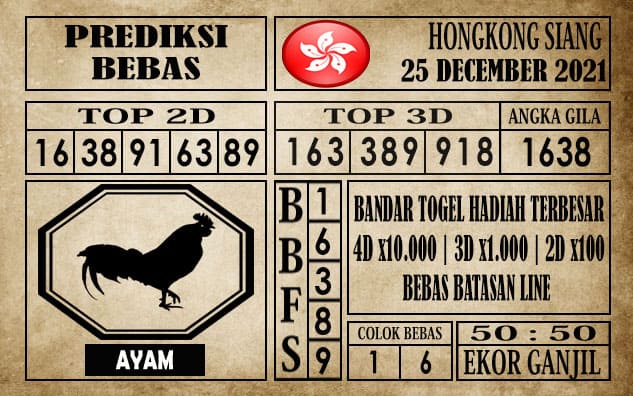 Prediksi Hongkong Siang Hari Ini 25 Desember 2021