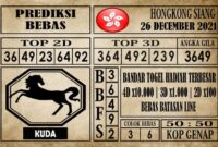 Prediksi Hongkong Siang Hari Ini 26 Desember 2021