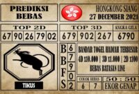 Prediksi Hongkong Siang Hari Ini 27 Desember 2021