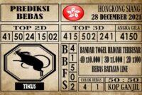 Prediksi Hongkong Siang Hari Ini 28 Desember 2021