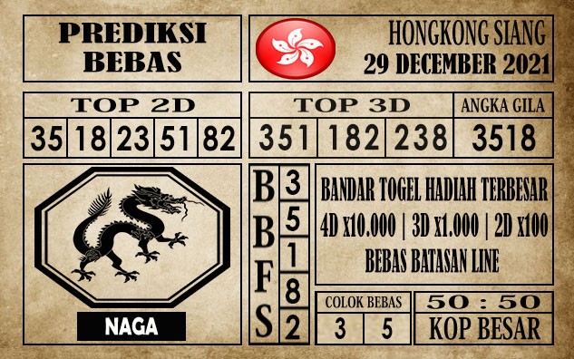 Prediksi Hongkong Siang Hari Ini 29 Desember 2021