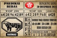 Prediksi Hongkong Siang Hari Ini 30 Desember 2021