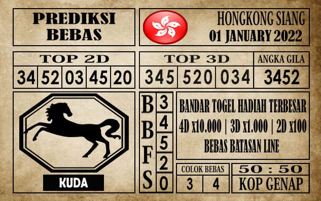 Prediksi Hongkong Siang Hari Ini 01 Januari 2022