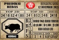 Prediksi Hongkong Siang Hari Ini 12 Desember 2021