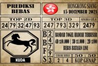 Prediksi Hongkong Siang Hari Ini 15 Desember 2021